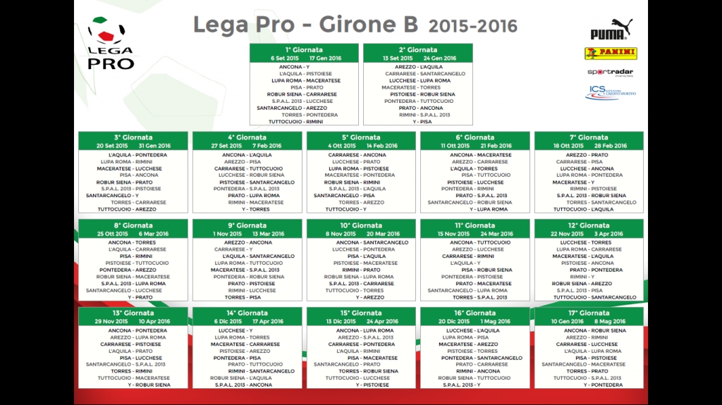 Il calendario completo del Girone B di Lega Pro 2015/2016