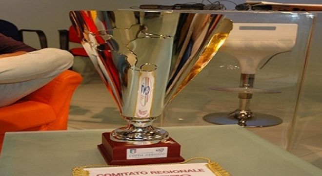 Coppa Abruzzo: 2° turno le gare