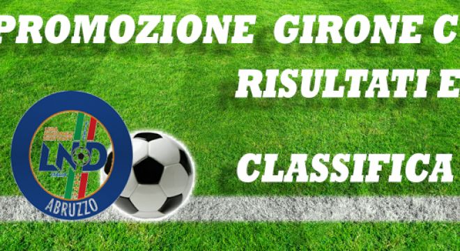 Girone C: risultati del primo turno