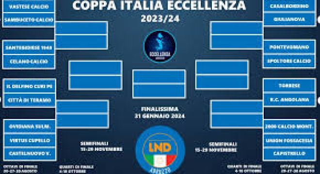 Coppa Italia Eccellenza, andata 2°turno: i finali
